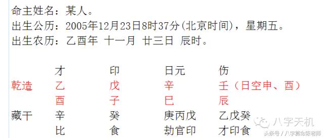 八字是什么意思？五行，你是属于哪行人？