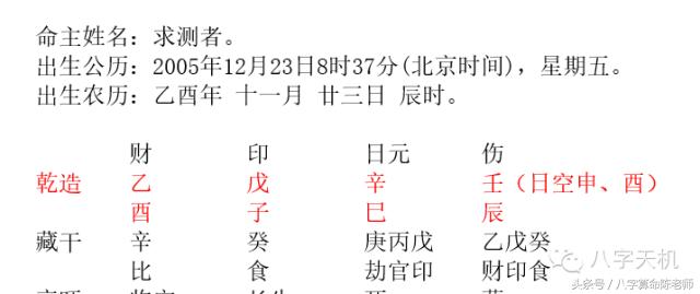 八字是什么意思？五行，你是属于哪行人？