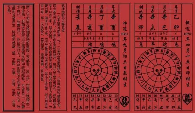 1、生辰八字算命婚姻免费测试:生辰八字算姻缘真的就那么准吗？