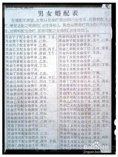 合婚 合婚八字测算