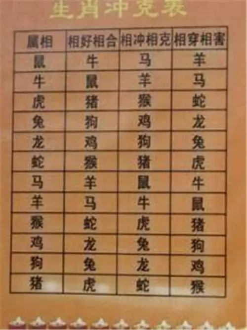 5、八字合婚,生辰八字配对,八字合婚免费测试,在线男女指迷算命合婚