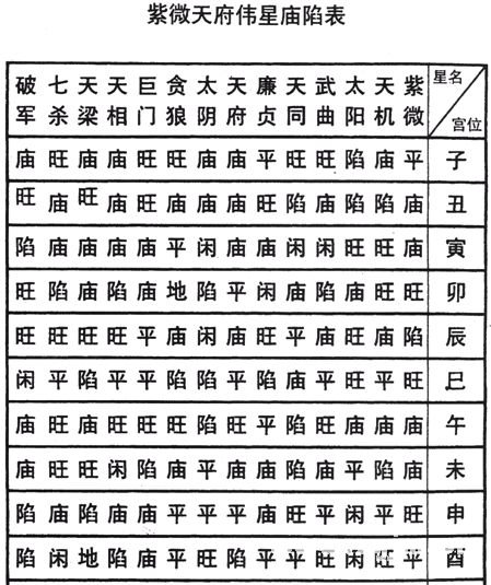 生辰八字看婚姻树