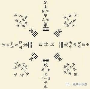 国学易术赵惠东：家中财运不稳的风水布局，这些地方需要格外注意