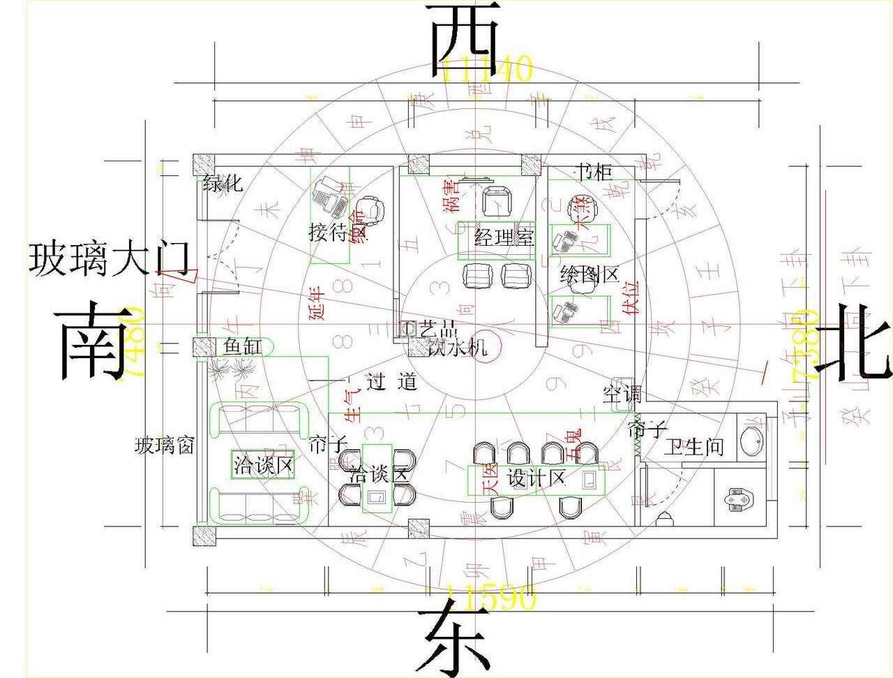 家居风水财神摆放