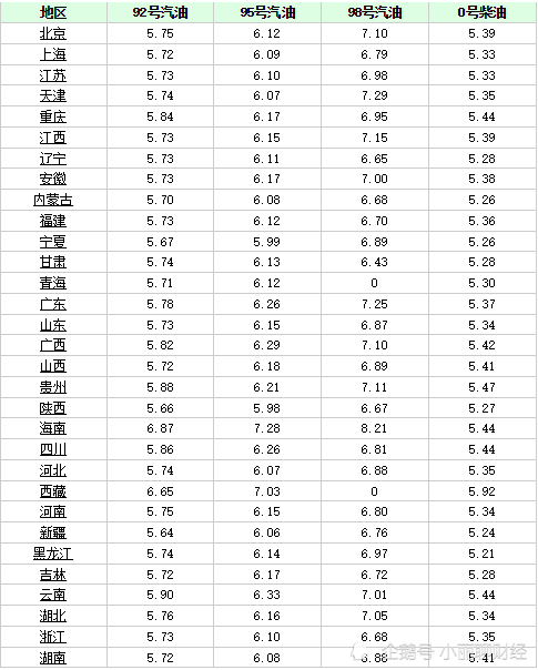 1、属猴男**婚配配对查询:属猴的男人和什么属相最配