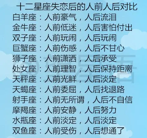 阴历十月十日什么星座