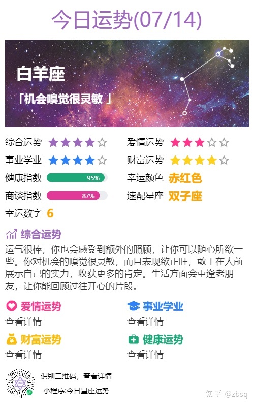 12星座的爱情运势