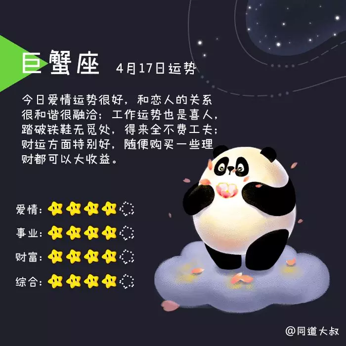 十二星座今日运势查询，十二星座运势怎么样？ 第3张